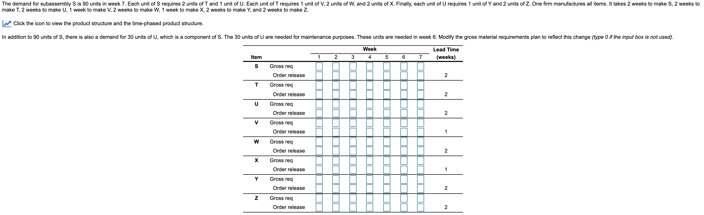 The product structure. The time-phased product