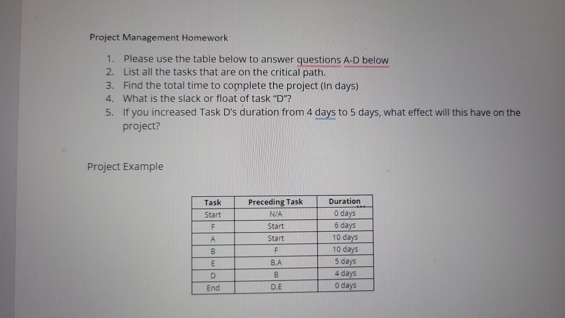 Project Management Homework 1 . Please use the