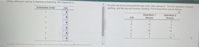 Using Johnson's rule for 2-machine scheduling,