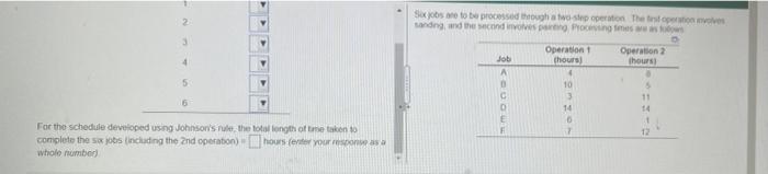 Using Johnson's rule for 2-machine scheduling,