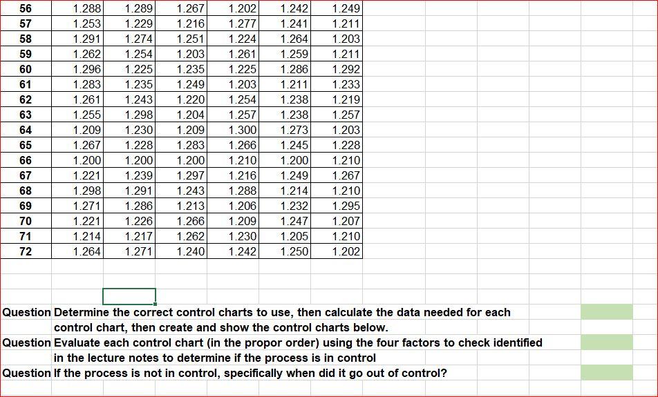 PLEASE USE EXCEL FORMULAS--- THANK YOU! CORRECT