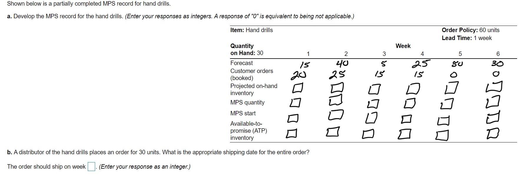 Fill in the boxes please Shown below is a