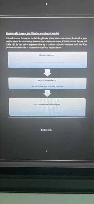 Answer the following questions Question (1):