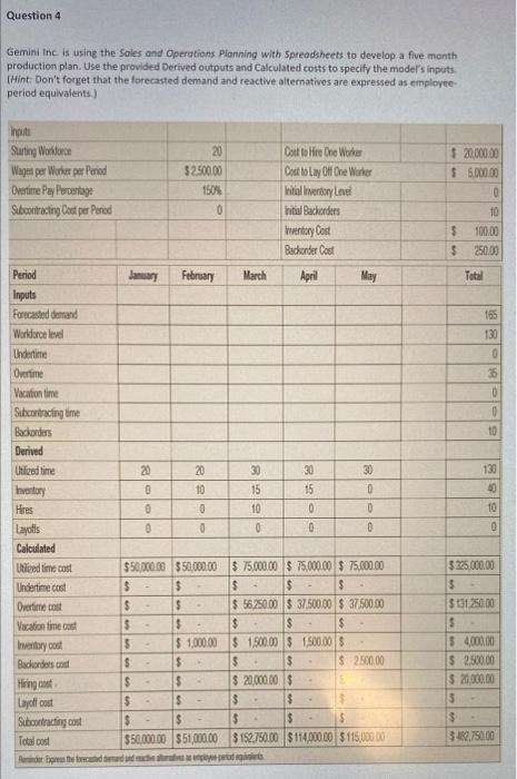 Question 4 Gemini Inc. is using the sales and