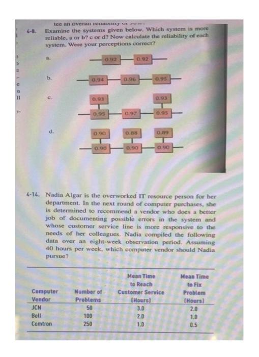 tee an overv Examine the systems given below.