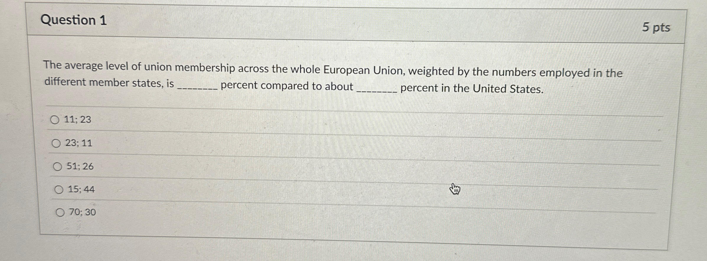 Question 1 5 pts The average level of union