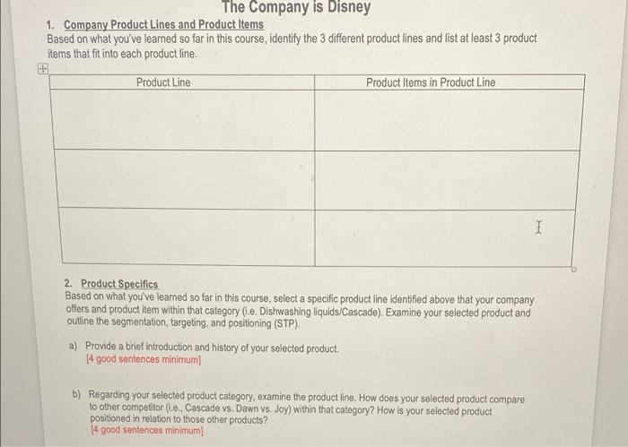 The Company is Disney 1. Company Product Lines