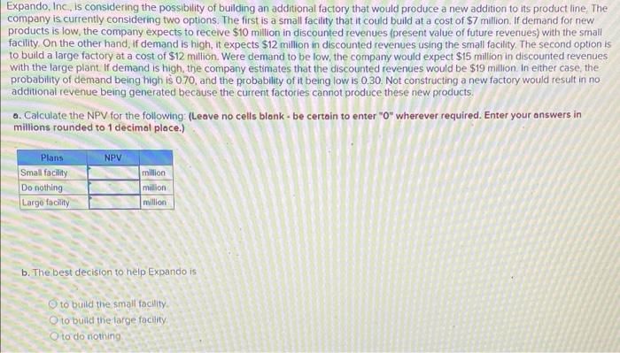 Need help. Expando, Inc. is considering the