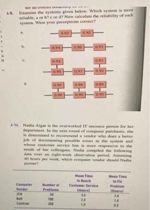 tee an overai TV Examine the systems given below.