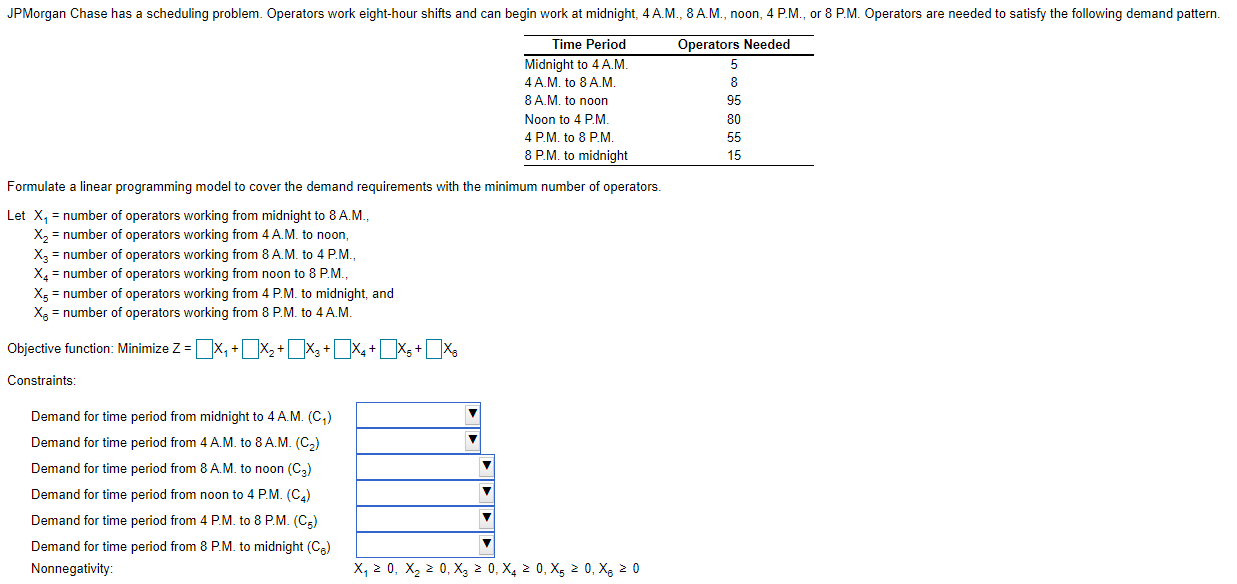 JPMorgan Chase has a scheduling problem.