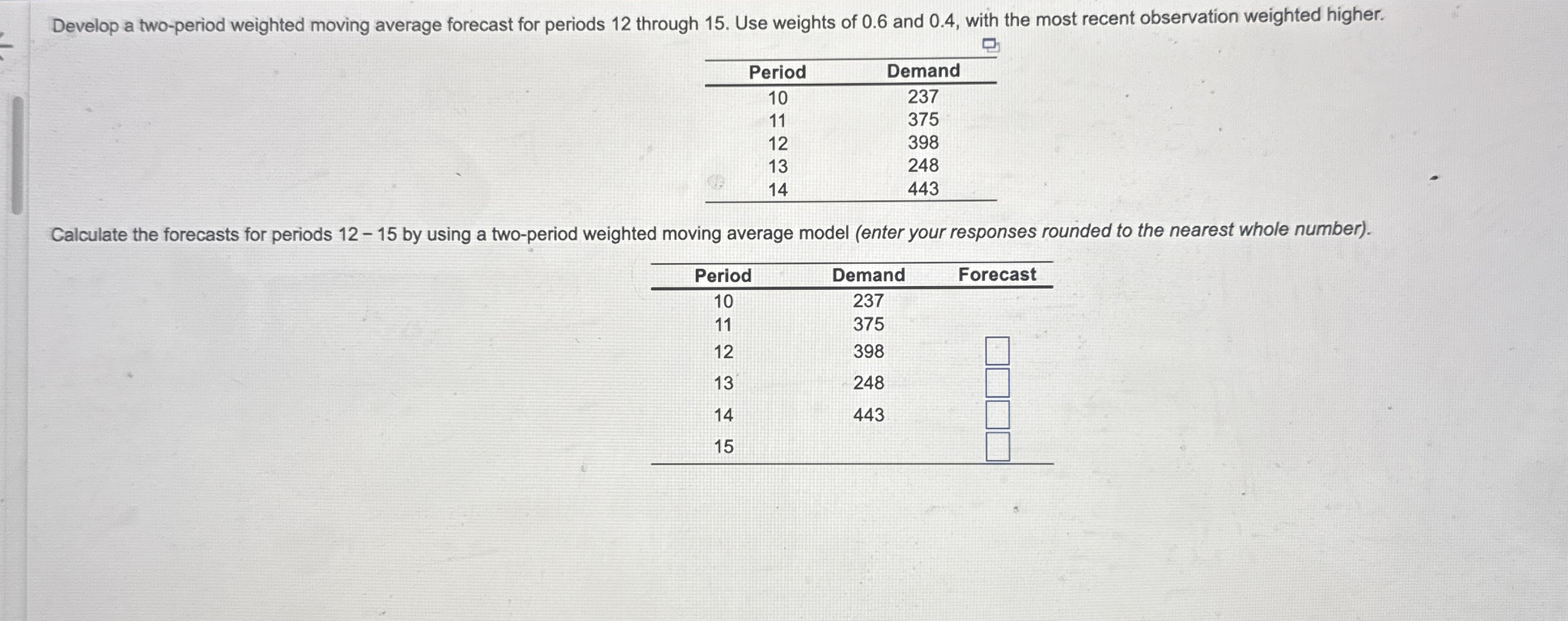 Develop a two - period weighted moving average