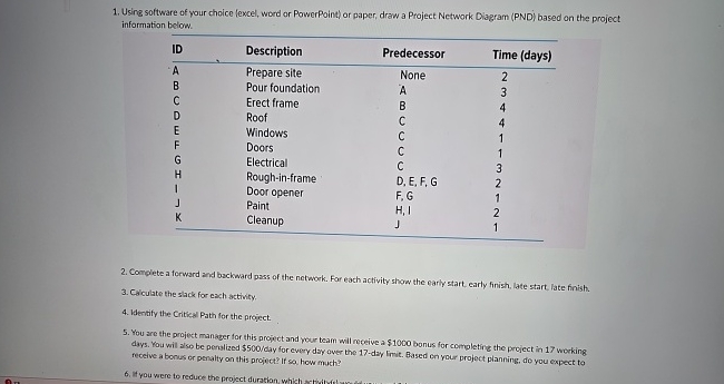 Using soltware of your choice ( excel , word or
