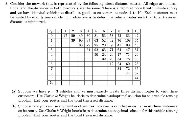 3. Consider the network that is represented by