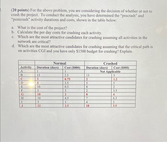 (20 points) For the above problem, you are