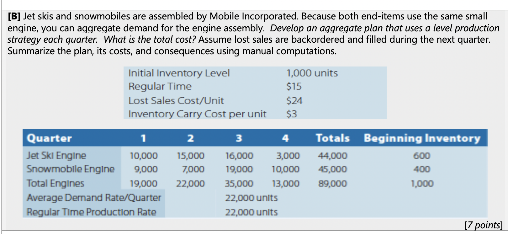 [B] Jet skis and snowmobiles are assembled by