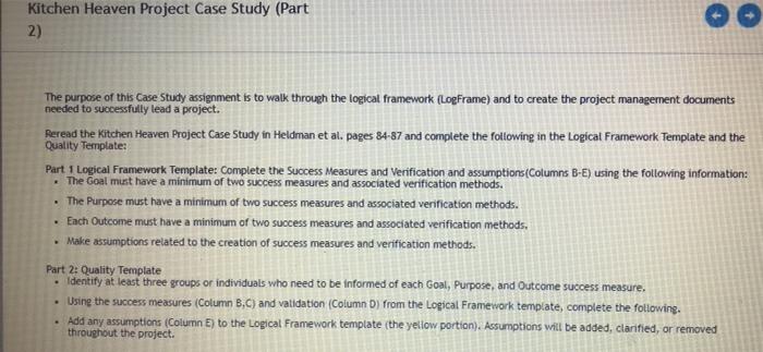 Kitchen Heaven Project Case Study (Part 2) The