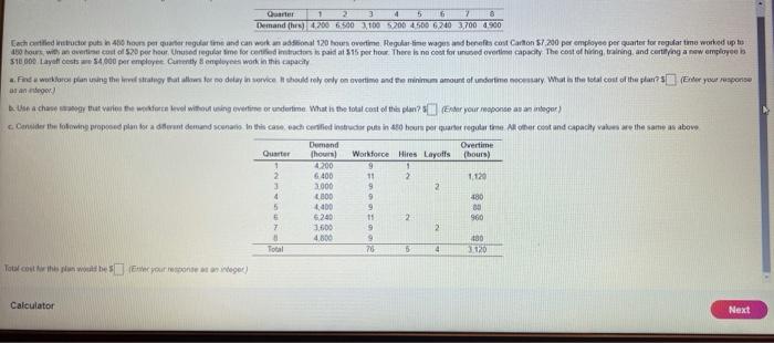 Bob Carlton's golf camp estimates the following