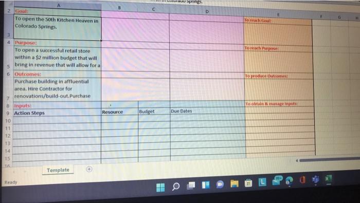 Kitchen Heaven Project Case Study (Part 2) The