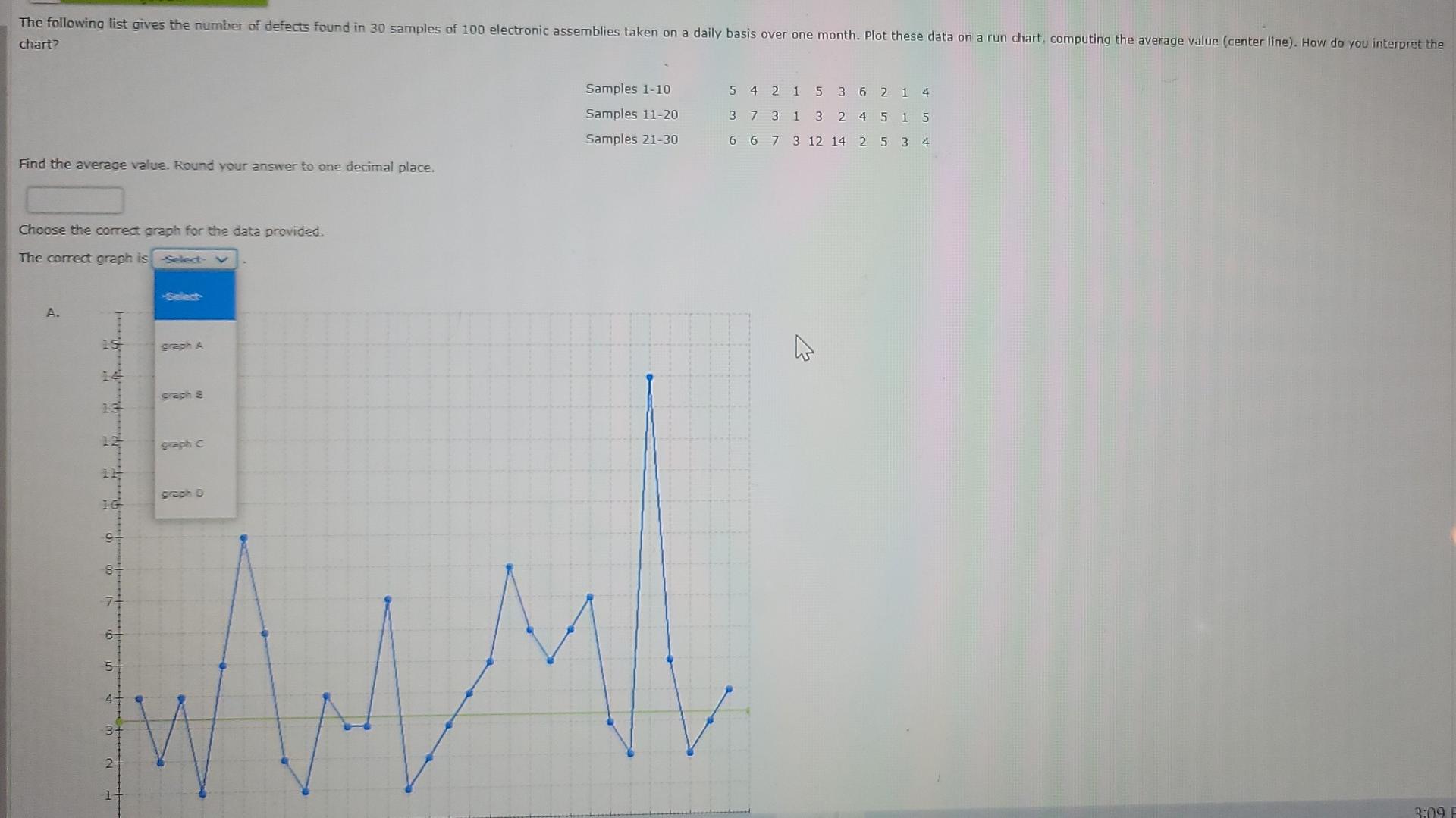 The following list gives the number of defects