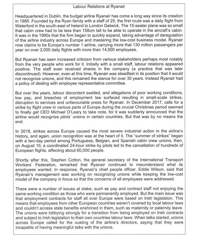 Human Resource Management Labour Relations at