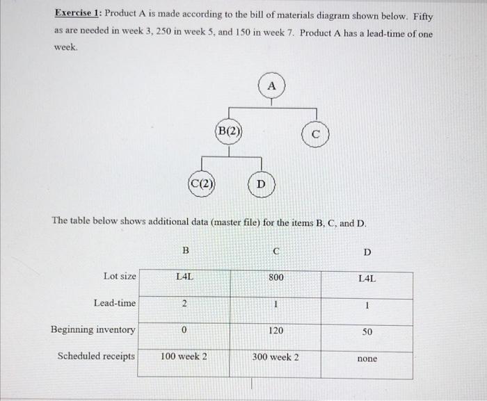 develop MRP matrix Exercise 1: Product A is made