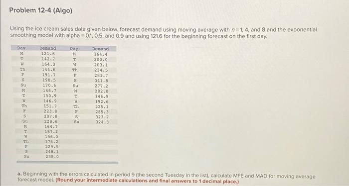 Problem 12-4 (Algo) Using the ice cream sales