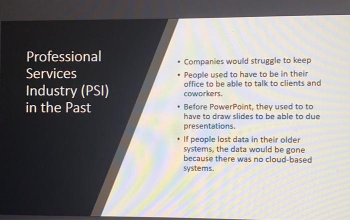 me and my group are doing a presentation and a