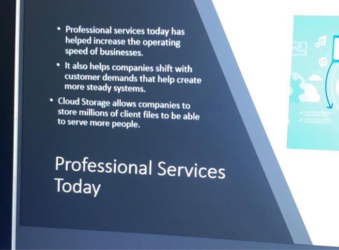 me and my group are doing a presentation and a