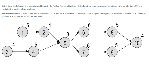 asap, please Extra: Solve the following line
