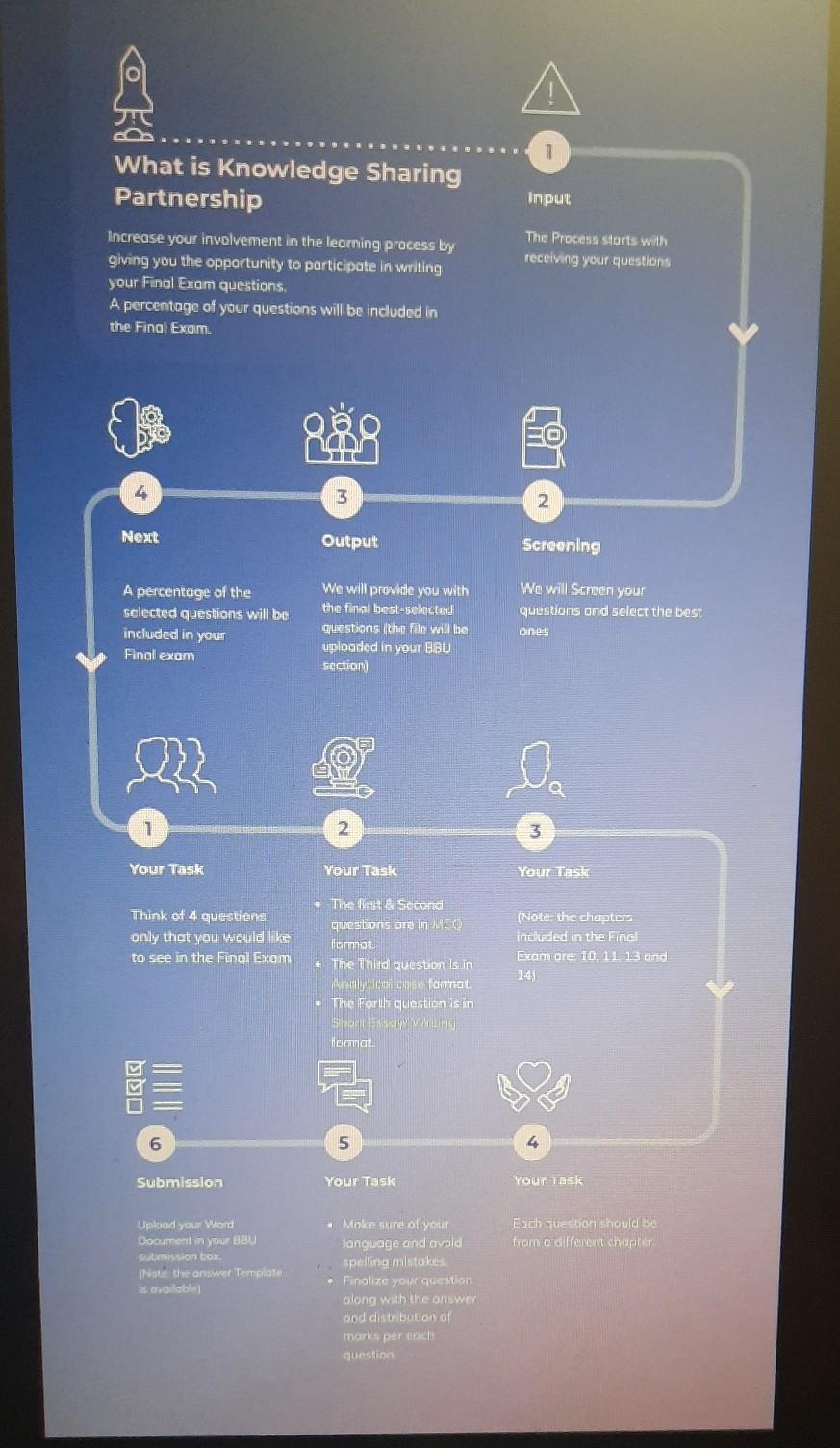 mgt 1 please short answer not long , please,and