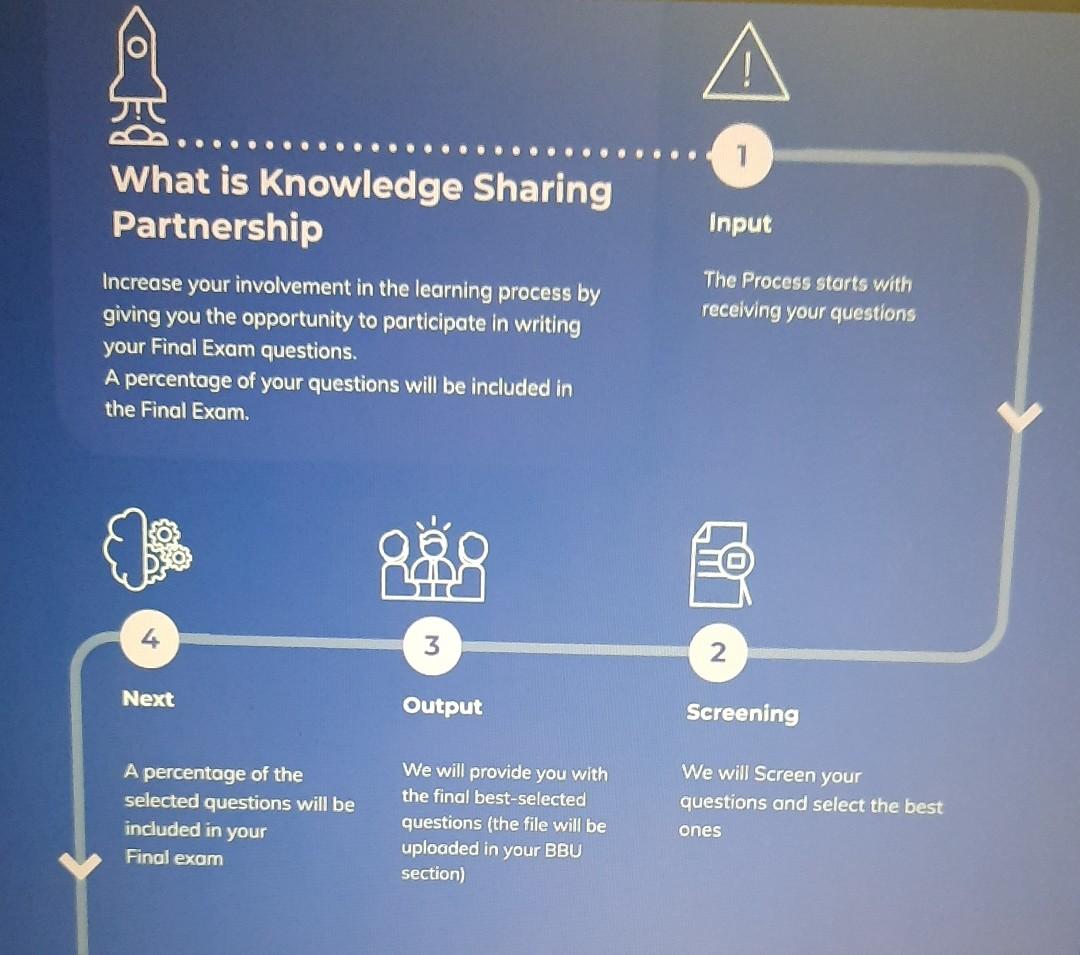 mgt 1 please short answer not long , please,and