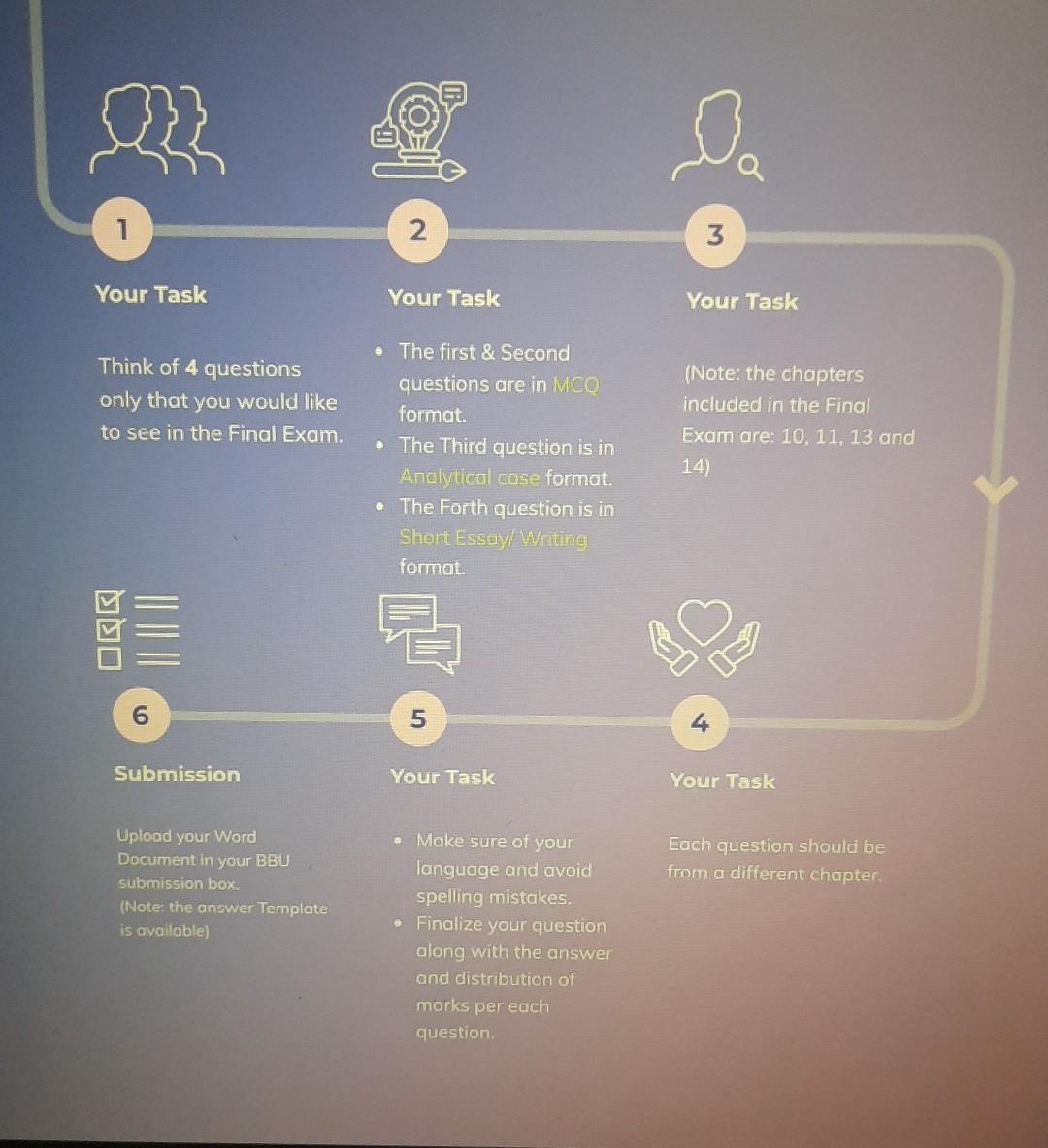 mgt 1 please short answer not long , please,and