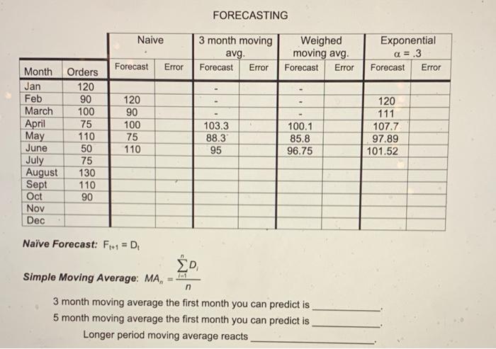 4. Considering our forecasting handout and