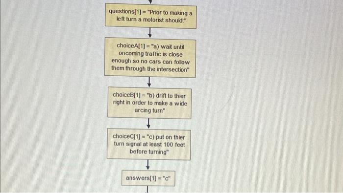 I need help with this assignment in flowgorithm