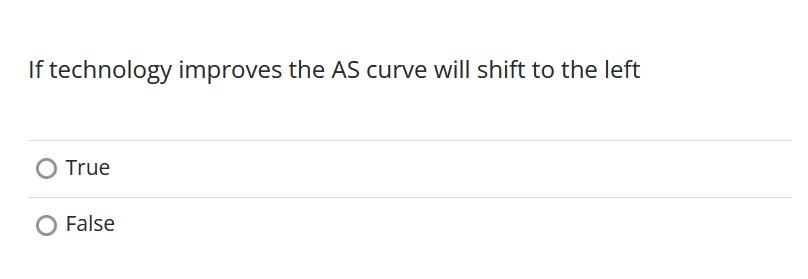 Classical Macro viewed the AS as vertical while