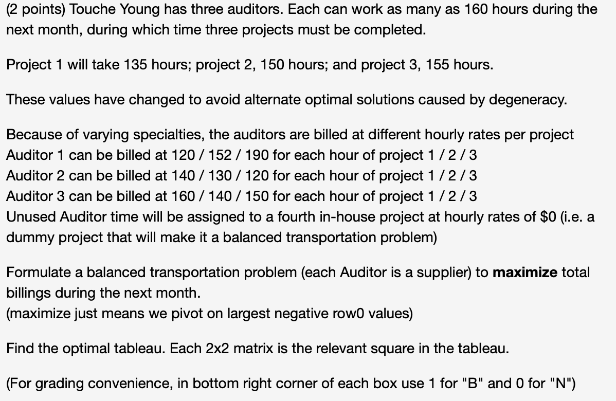 (2 points) Touche Young has three auditors. Each
