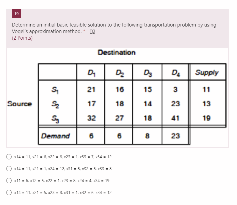 19 Determine an initial basic feasible solution