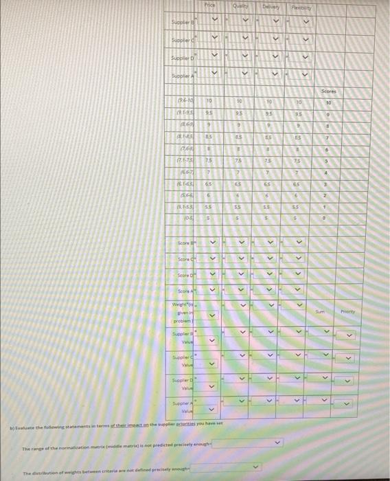 leagle Clocher an OMA Methodology thation and