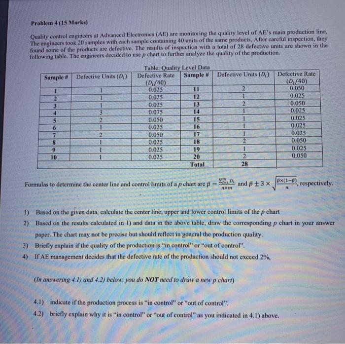 Problem 4 (15 Marks) Quality control engineers at