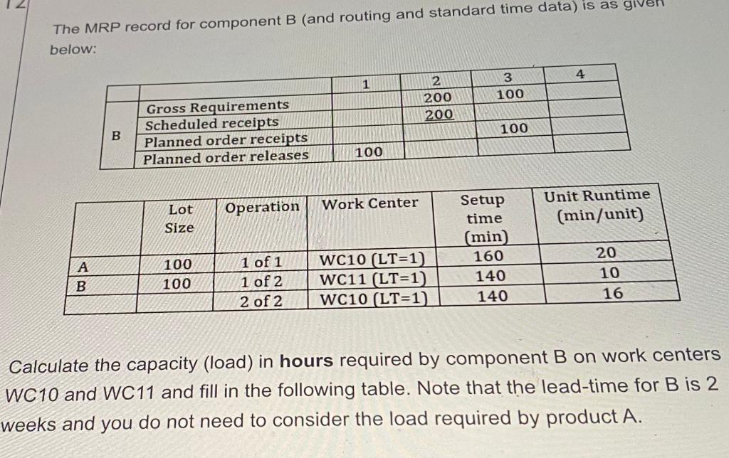 Calculate the capacity (load) in hours required