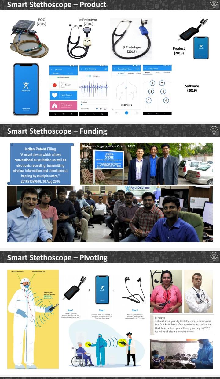 3) Cost statement Q1: Business Plan Write up: 10