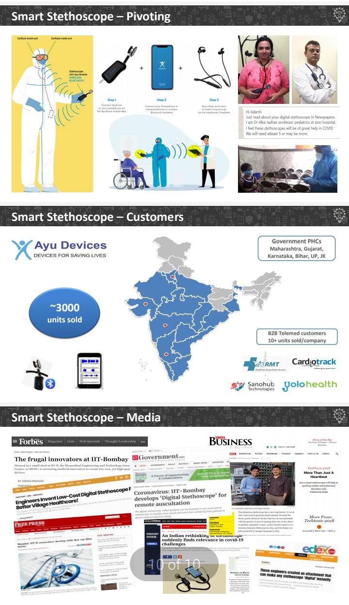 3) Cost statement Q1: Business Plan Write up: 10