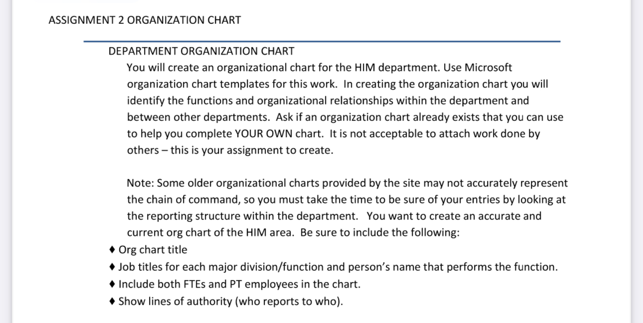 ASSIGNMENT 2 ORGANIZATION CHART DEPARTMENT