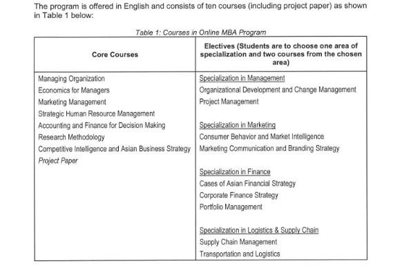 All questions are related to the article on