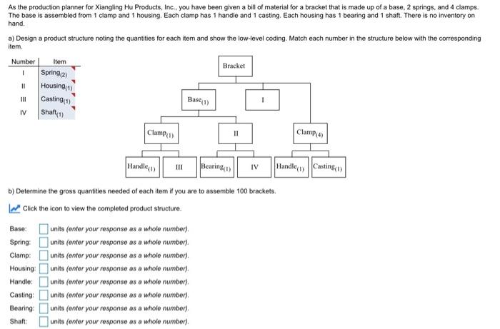 As the production planner for Xiangling Hu