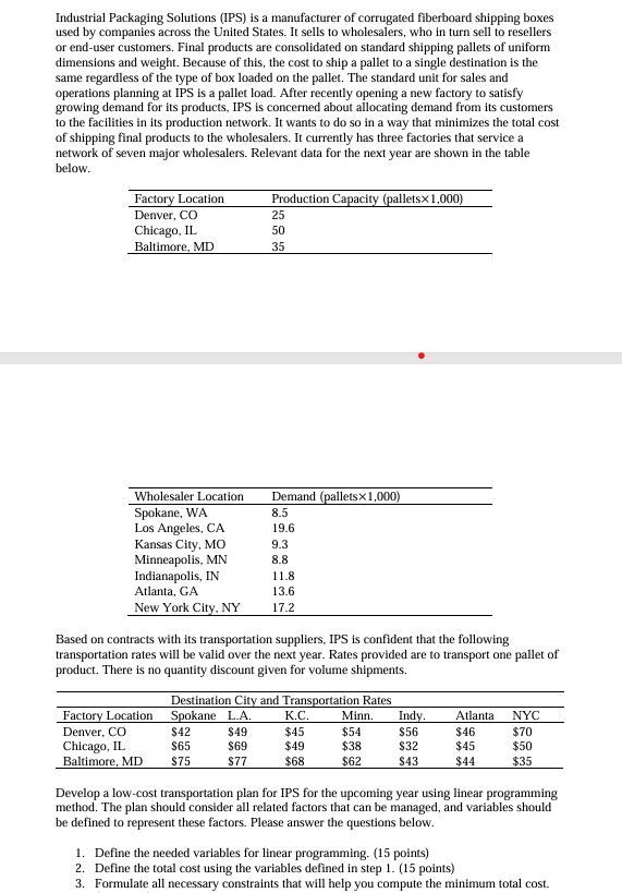 Industrial Packaging Solutions ( IPS ) is a