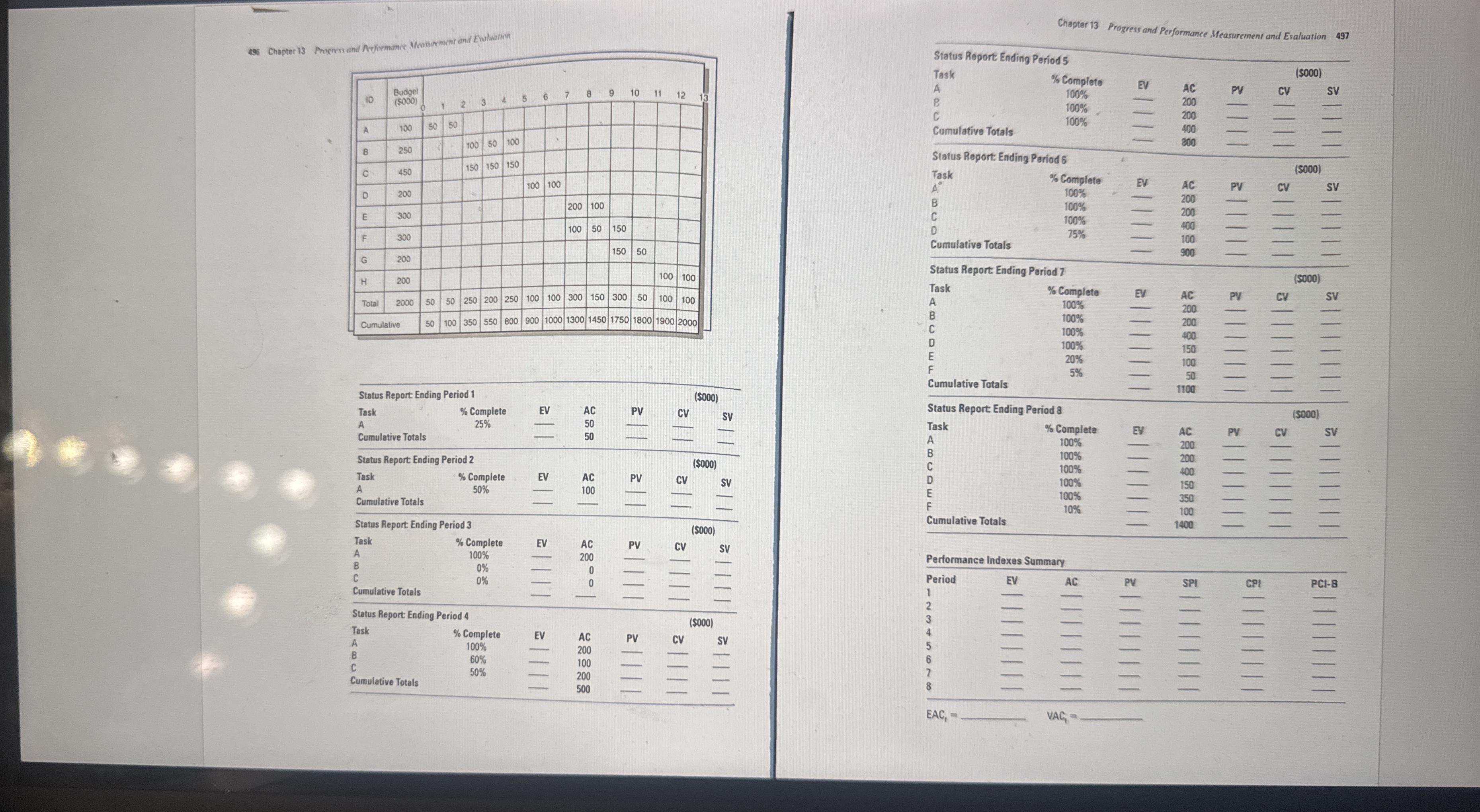 8 . * Part A . You are in charge of the Aurora