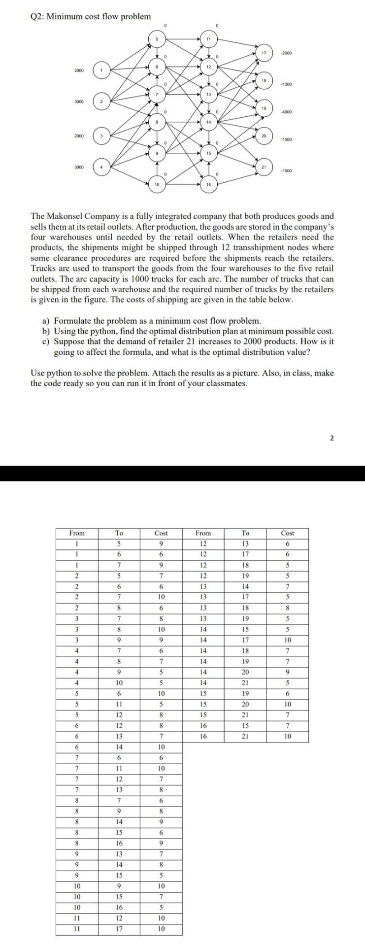 Q2: Minimum cost flow problem 0 11 17 -2000 0 12