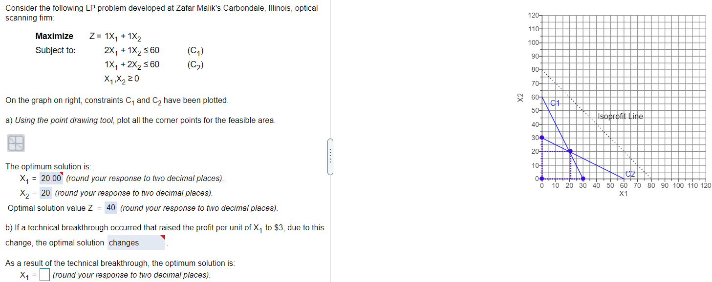 Consider the following LP problem developed at