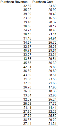 Is there a good reason to believe that evening